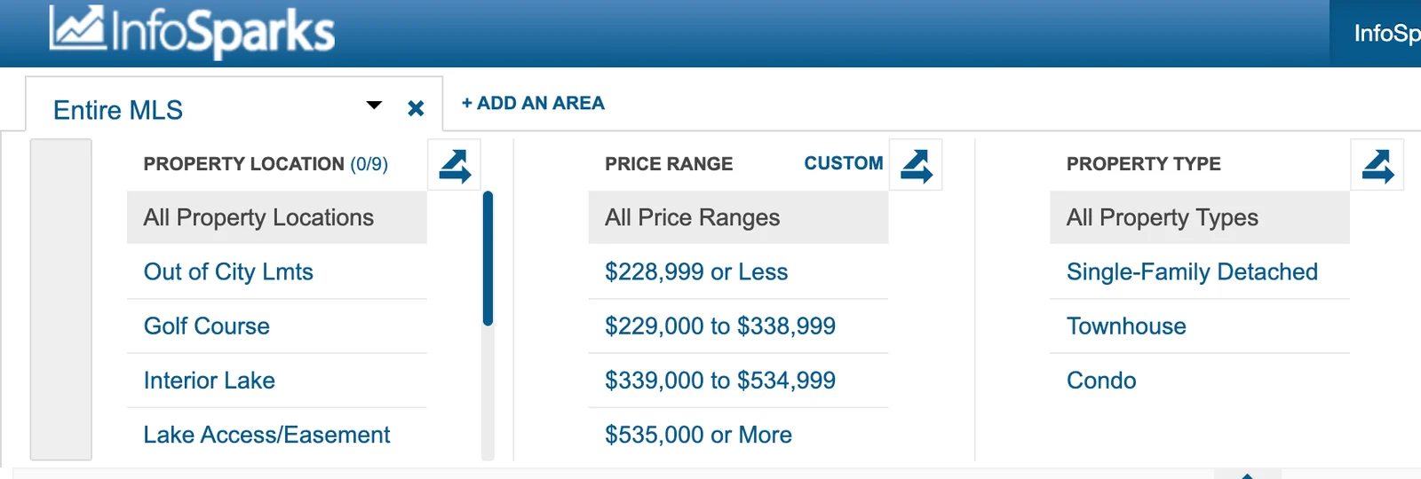 The top of the InfoSparks page. The Entire MLS area box and the Property Type choices are circled.