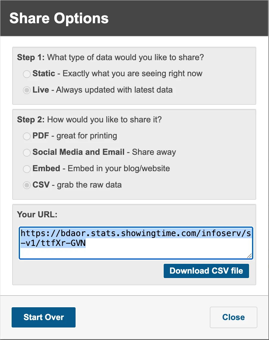 The Share Options box showing Your URL with a highlighted web address, which is circled.